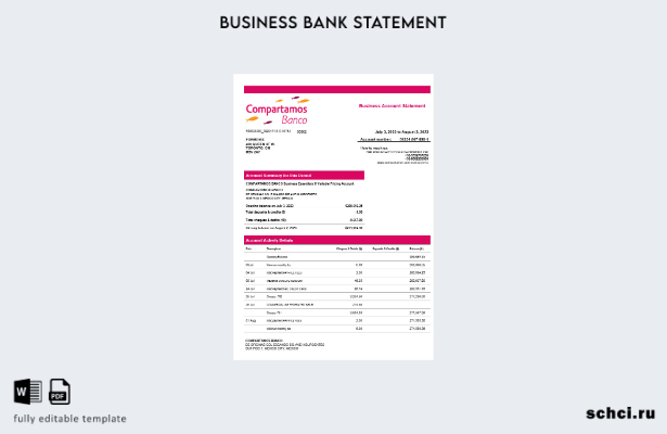 цифровая загрузка выписки со счета организации Compartamos Banco Шаблон в формат